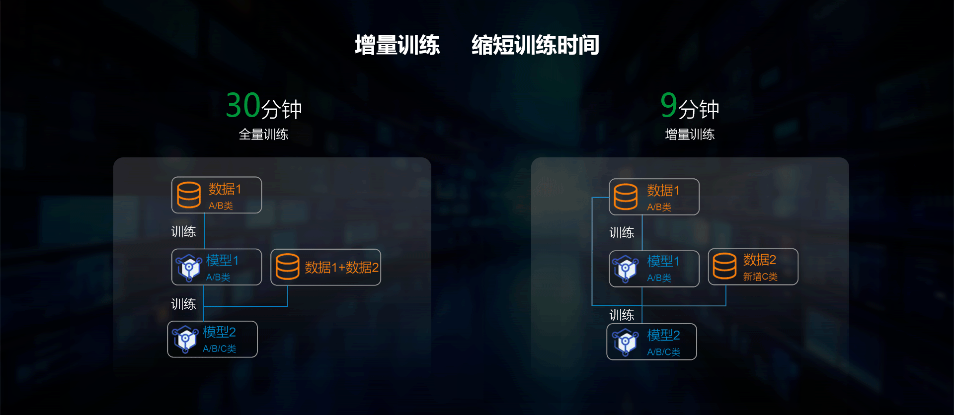 壹定发·(EDF)最新官方网站
